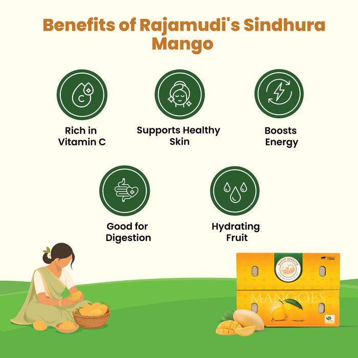 Benefits of Rajamudi's Sindhura Mango 
